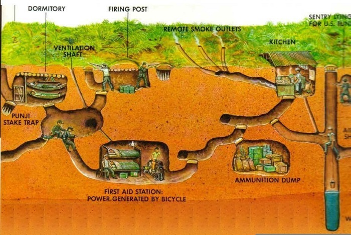 Khám Phá Địa Đạo Củ Chi - Discovering Cu Chi Tunnels